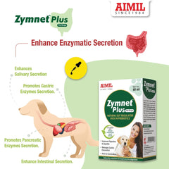 Zymnet Plus Pet Drops 60ml
