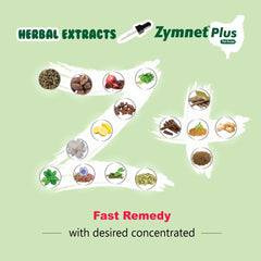Zymnet Plus Pet Drops 60ml