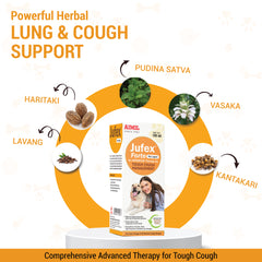 Jufex Forte Pet Liquid 100ml