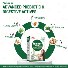 Zymnet Plus Pet Drops 60ml