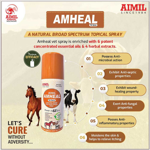 AIMIL Amheal Vet Spray 75ml
