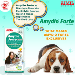 Amydio Forte Pet Liquid Symptoms